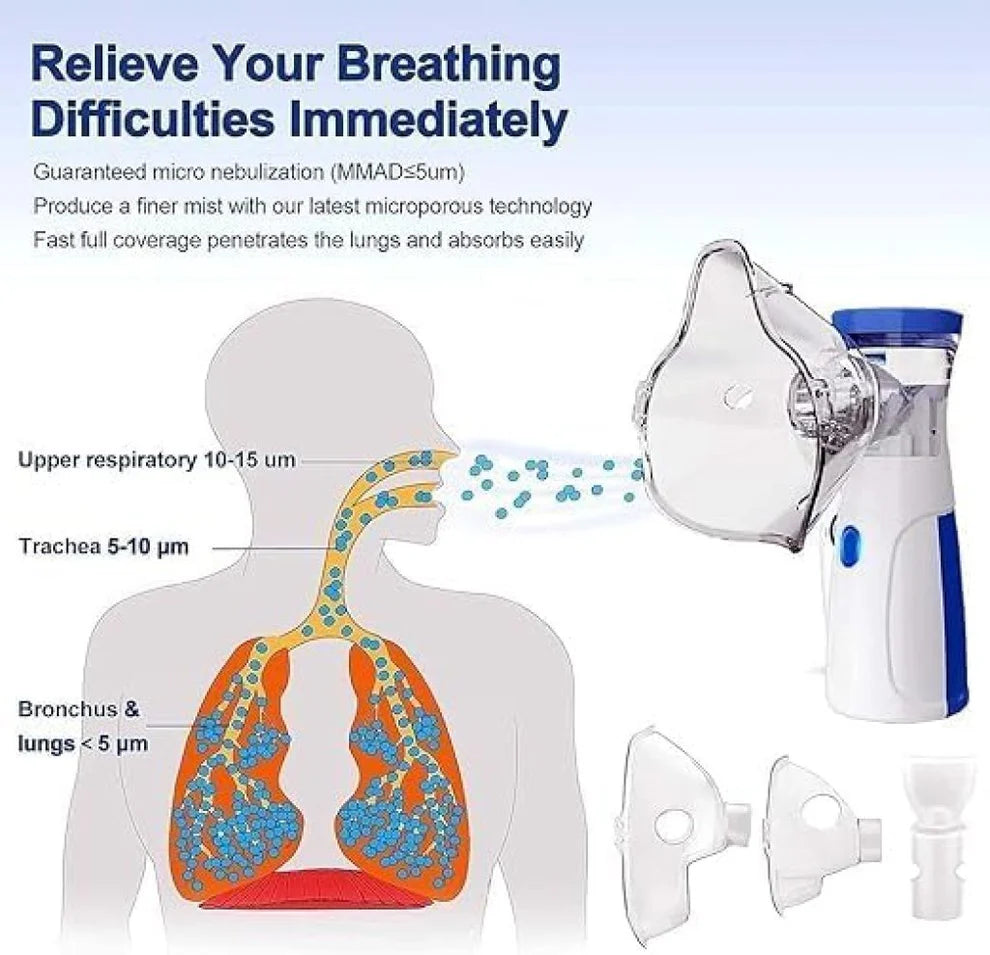 Portable Ultrasonic Rechargeable Mesh Nebulizer Machine